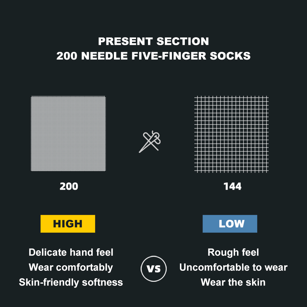 WRELS COOLMAX Pięciopalcowe sk – Sock Garter Men recenzja i cena